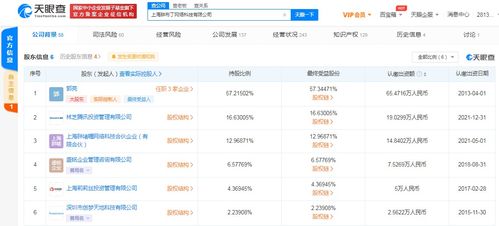 騰訊關聯(lián)公司戰(zhàn)略入股胖布丁游戲，莉莉絲游戲同為股東