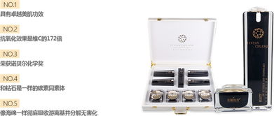 揭秘金顏生物 抗哀逆齡青春套，科學護膚的新選擇